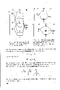 Рис. 144. <a href="/info/20746">Энергетическая диаграмма орбиталей</a> октаэдрической молекулы 8Гб . 