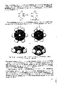 Рис. 35. <a href="/info/487238">Модели молекул бензола</a> по Стюарту (слева) и Бриглебу (справа) 