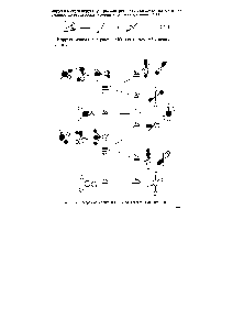Рис. 10,5. Диаграмма Уолша для Т ->/)4>1 искажения молекул АН4