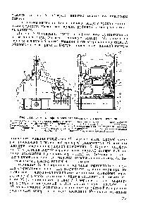 Рис. 3.19. Схема одноформового вулканизатора автоклавного типа 
