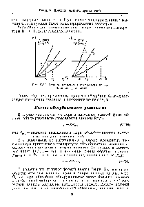Рис. У-93. <a href="/info/30124">Влияние давления</a> и температуры на абсорбционное равновесие.
