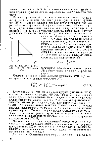 Рис. 13. Круговой процесс Пуассона на диаграмме P-V.