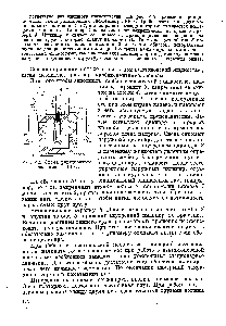Рис. У.5. Схема ротационного вискозиметра РВ-8.