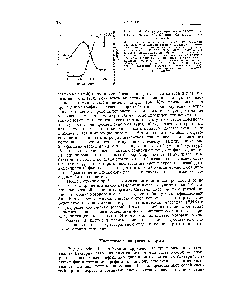 Фиг. 164. Индукция профага в лизогенном штамме Е. oli К12 (X) при облучении ультрафиолетом.