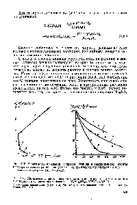 Рис. 8.11. Кинетические кривые расхода триэтиламина в реакции с метилиодидом в замороженных растворах в бензоле [( 2H5)3N]o=[ H3I]o=0,2 M 