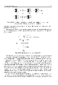 Рис. 2.25. Механизм аллостерического <a href="/info/351801">ингибирования ферментов реакция</a> в отсутствие ингибитора (а) и при его наличии (б)