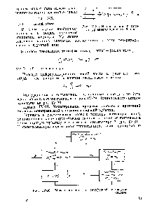 Рис. 1У-29. Использование в <a href="/info/50665">модели уравнения</a> теплового баланса.