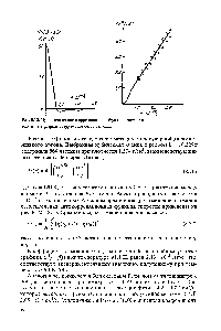 Рис. 8.12. Приведенная автокорреляционная функция скорости Рис. 8.13. <a href="/info/748469">Средний квадрат</a> смещения частицы