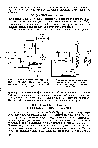Рис. 78. <a href="/info/948778">Схема получения</a> 8 85 разложением тиоантимоната натрия при реакции с Н-катио-нитом [260].