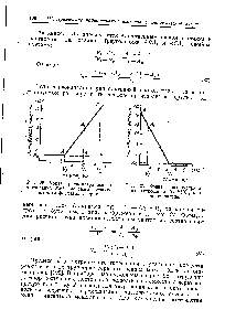 Рис. 26. Кривая радиометрического титрования Mg2+ меченым двузаме-щенным фосфатом натрия.