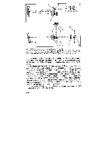 Рис. 15.14. <a href="/info/196341">Оптическая схема</a> спектрофотометра СФ-46 