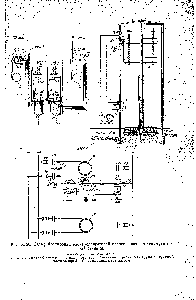 Рис. Х 20. Схема блокировки электродвигателей <a href="/info/1732371">насосов насосно-аккумуляторной</a> станции.