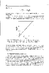 Рис. 70. Зависимость lg (1 — ao)/ixo от lg а для <a href="/info/1688485">системы марганец</a> (II) — пиридин, рассчитанная из <a href="/info/358226">спектров поглощения электронного</a> <a href="/info/2699">парамагнитного резонанса</a> ионов Мп + [108].