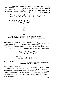 Рис. 15. Расположение четырех атомов с / -электронами в <a href="/info/5967">активированном комплексе</a> (условная схема)