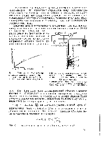Рис. I. Схема дозиметра для <a href="/info/21747">измерения мощностей</a> поглощенных доз излучения в технологических каналах <a href="/info/16928">ядерного реактора</a> /—алюминиевый пенал 2—полиэтиленовый датчик 5—термопара (медь—константан) 4 <a href="/info/13550">сосуд Дьюара</a> со льдом 5—микроамперметр.