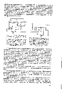 Фиг. 97. Схема реакционной системы со струйным смесителем 