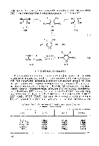 Таблица 19.3.6. <a href="/info/2806">Длины связей</a> (в пм) в молекулах фурана, тиофена и селенофена