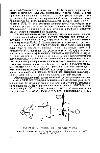 Рис. 25. <a href="/info/196341">Оптическая схема</a> концентратомера РКАО-2 