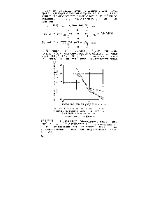 Рис. 27. <a href="/info/1576524">Влияние положения</a> гидроксила на вероятность образования ионов [Н,СНОН]+ при <a href="/info/5197">диссоциации вторичных</a> спиртов 