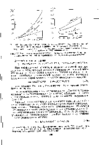 Рис. 3.7. <a href="/info/361093">Зависимость скорости</a> дрейфа w частиц от их диаметра при различной <a href="/info/73178">напряженности электрического поля</a> о в атмосферном воздухе