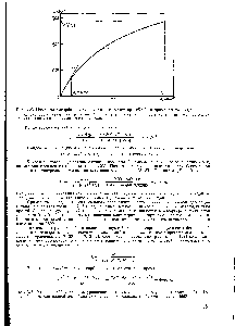 Рис. 3.23. <a href="/info/3644">Изотерма адсорбции</a> <a href="/info/101203">метана активным</a> углем при 25 °С (к примерам 24—30) 