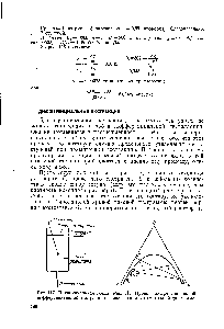 Рис. 117. <a href="/info/24285">Принципиальная схема</a> Рис. 118. <a href="/info/1492114">Процесс дифференциальной дифференциальной</a> экстракции. экстракции в треугольной диаграмме.