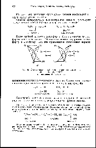 Рис. 46. <a href="/info/376711">Схематическое изображение</a> строения оксимов ароматических альдегидов 
