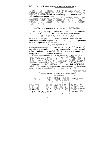 Таблица VI, 4 <a href="/info/917126">Кинетика термического распада</a> азосоединений