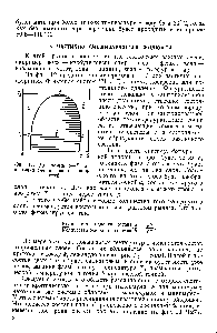 Фиг. 12. Диаграмма с—Т для частично смешивающихся жидкостей.