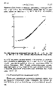 Рис. 346. Ксенон на критической изохоре — 0 = 138° — 0 = = 42° И — 42° < 0 < 138°. Кривые заимствованы из обзора [151].