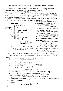 Фиг. 20. <a href="/info/1721837">Схема экспериментальной установки</a> лля исследования теплоотдачи перемешиваемой жидкости.