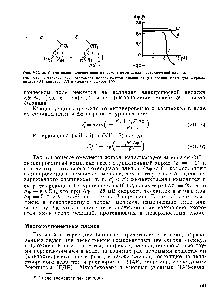 Рис. VIi.il. Зависимость <a href="/info/3820">потенциала поверхностной пленки</a> от pH <a href="/info/1899027">водной фазы</a> дли жирнык кислот (7), <a href="/info/1293">спиртов</a> (//) и сложных эфиров (///>.