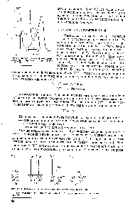 Рис. 1.1.13. УФ-<a href="/info/109062">спектры фенола</a> [кривая (/)] и фенолята натрия (кривая (2)],