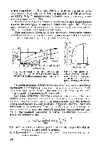 Рис. 95. <a href="/info/515289">Равновесие реакции синтеза аммиака</a> при 400 °С, <a href="/info/30635">высоких давлениях</a> и стехиометрической исходной смеси.