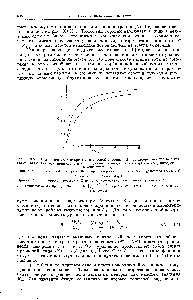 Рис. XVI 1.1. Различные изотермы для <a href="/info/56269">газовой</a> сорбции. Представленные кривые выра жают долю занятой поверхности 0 в функции концентрации сорбата (А), измеренной