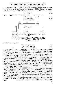 Рис. 1.12. <a href="/info/142629">Схема спектрометра</a> ион-циклотронного резонанса 