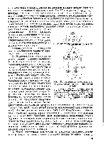 Рис. 40. <a href="/info/196341">Оптическая схема</a> визуально-фотоэлектрического фотометра ФМ-58 