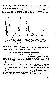 Рис. 2. <a href="/info/391189">Спектр поглощения растворов</a> бактериохлорофилла в спирте (1) и протохлорофилла в эфире (2).