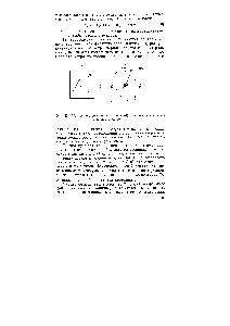 Рис. 35. Образование <a href="/info/199743">векторной системы</a> (б), соответствующей заданной структуре (а)