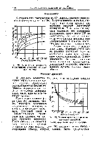 Рис. 88. <a href="/info/1336341">Влияние температуры альдолизацию альдегида</a> (1 ст дарт щелочи).