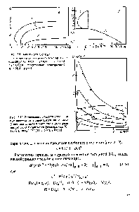 Рис. 2.10. <a href="/info/1460338">Зависимость скорости окисления</a> бутилацетата от концентрации на мелком (сплошная пиния) и крупном (пунктирная линия) <a href="/info/146756">зерне катализатора</a> [температура, °С 170 1), 180 (2), 190 (3), 200 (4 ), 210 (5)]
