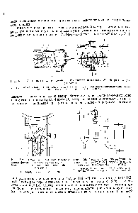 Рис. 6.25. <a href="/info/1721846">Механическое устройство</a> для очистки по патенту [38] фирм Шатилъон)) (Италия) и Карл Фишер>> (ФРГ) 