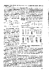 Таблица 5. Теплоты и <a href="/info/421437">свободные энергии реакций</a> хлорирования двуокисей гафния и циркония (541