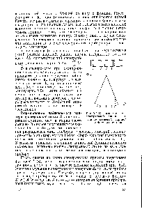 Рис. 5.2. <a href="/info/575582">Искажение контура спектральной линии</a>, вызванное <a href="/info/1868406">конечной шириной</a> щелей монохроматора