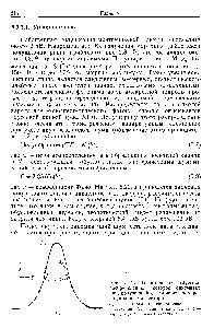 Рис. 5.19. Теоретическое <a href="/info/325819">гауссово распределение</a>, которое описывает пик, полученный с помощью полупроводникового детектора.