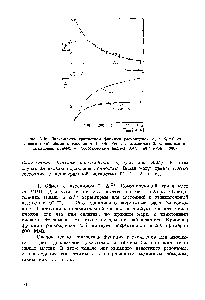 Рис. 3.26. <a href="/info/671969">Зависимость триплетной</a> функции расхождения At с 5г 0 от энергии (а) обмен с изоспином 1 (б) обмен с изоспином 0. Сплошные и штриховые кривые — <a href="/info/154124">теоретический анализ</a> (Grein and Kroll, 1980)