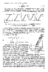 Рис. 11-19. Диаграмма х = = f T) для адиабатического реактора.