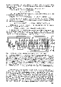 Рис. 11.5. <a href="/info/25483">Схема синтеза</a> дивинила из этанола (метод Лебедева) 