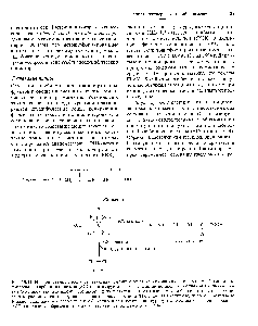 Рис. 18.14. <a href="/info/99791">Ингибирование биосинтеза</a> этилена с <a href="/info/1354445">помощью генетических</a> манипуляций. В норме 1-аминоцик-лопропан-1-<a href="/info/1050">карбоновая кислота</a> (АСС) синтезируется из 8-аденозилметионина с помощью АСС-синтазы, затем АСС-оксидаза катазилирует его превращение в этилен. Синтез этилена можно блокировать, создав <a href="/info/200374">трансгенные растения</a>, синтезирующие антисмысловые версии мРНК либо АСС-синтазы, либо АСС-оксидазы. Можно также ввести в растение ген АСС-дезаминазы, которая конкурирует с АСС-оксидазой за свободный АСС, <a href="/info/614396">катализируя образование</a> аммиака и а-кетобутирата вместо этилена.