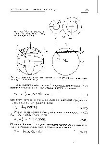 Рис. У.2. Модель <a href="/info/1586284">взаимодействия коагулирующих частиц</a> (по Смолуховскому)